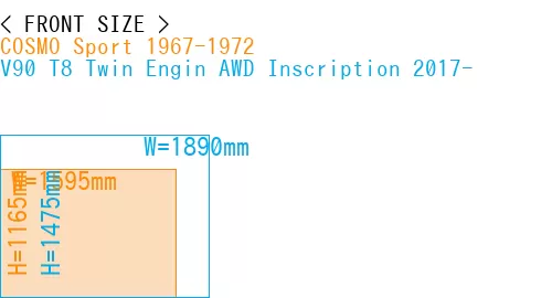 #COSMO Sport 1967-1972 + V90 T8 Twin Engin AWD Inscription 2017-
